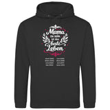 Mama zu sein ist das beste Leben - personalisierbarer Hoodie 2025 (Unisex)